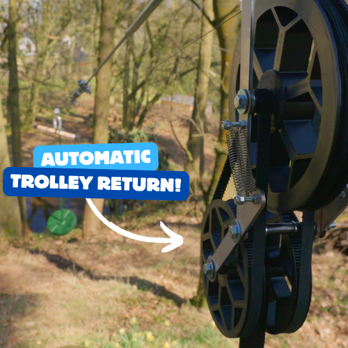 Zip Line Retriever Device: Automatic Trolley Return